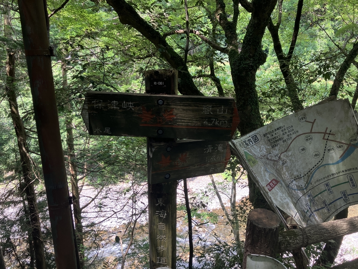 東海自然歩道標識