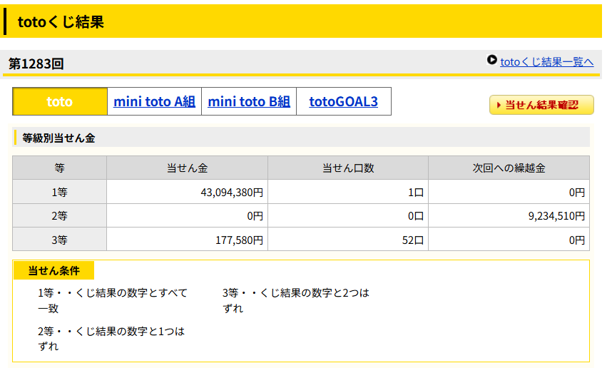 キャリーオーバー