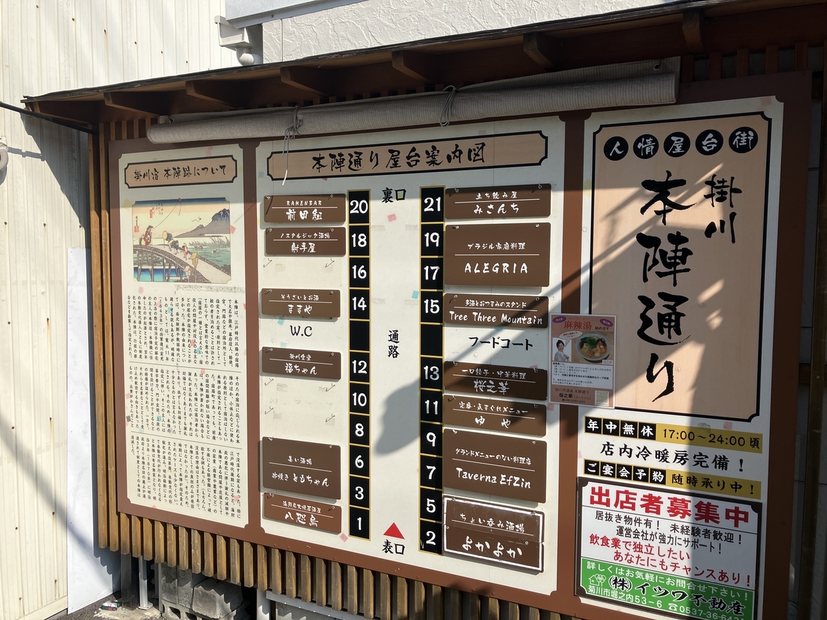 掛川案内板