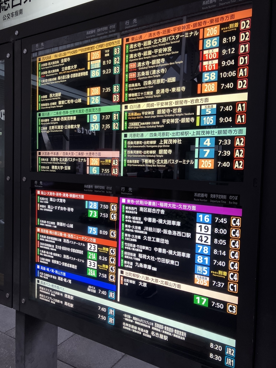 電光掲示板