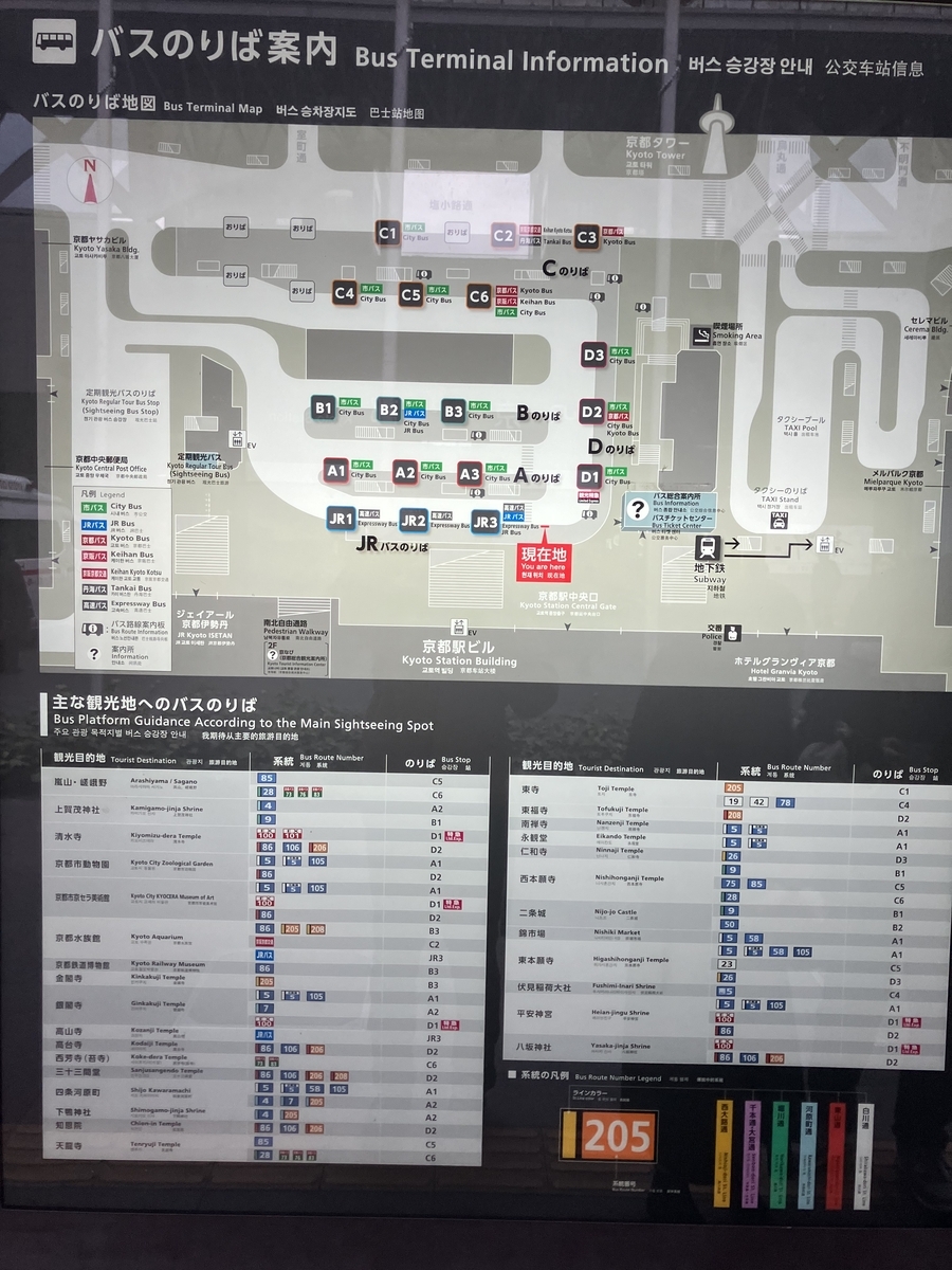 乗り場案内