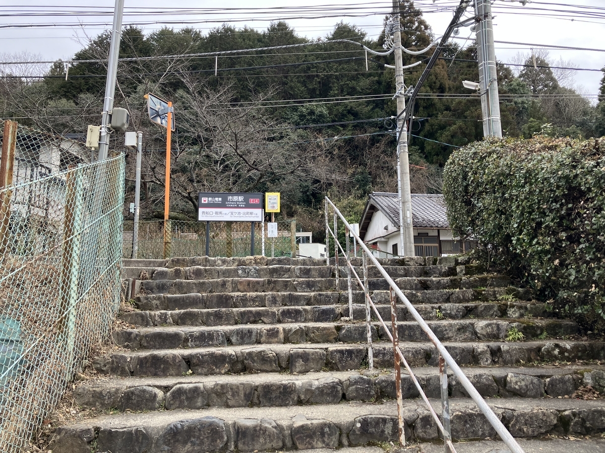市原駅