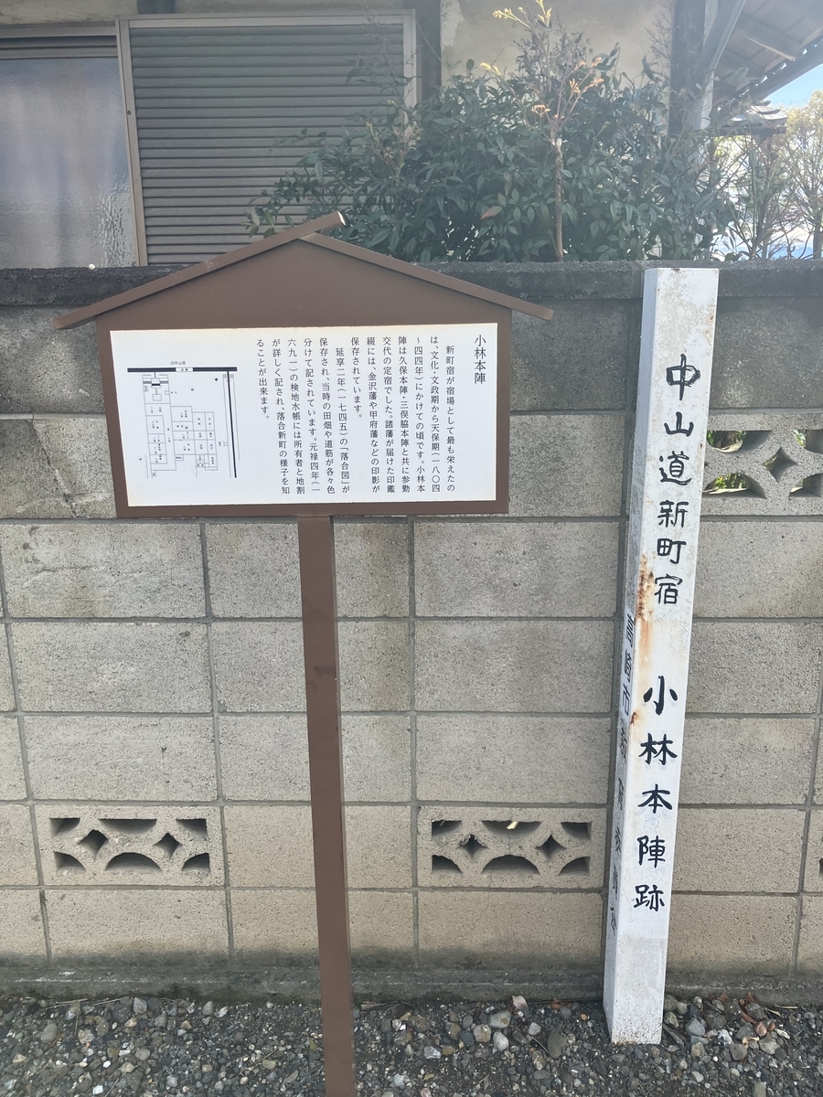 新町宿本陣跡