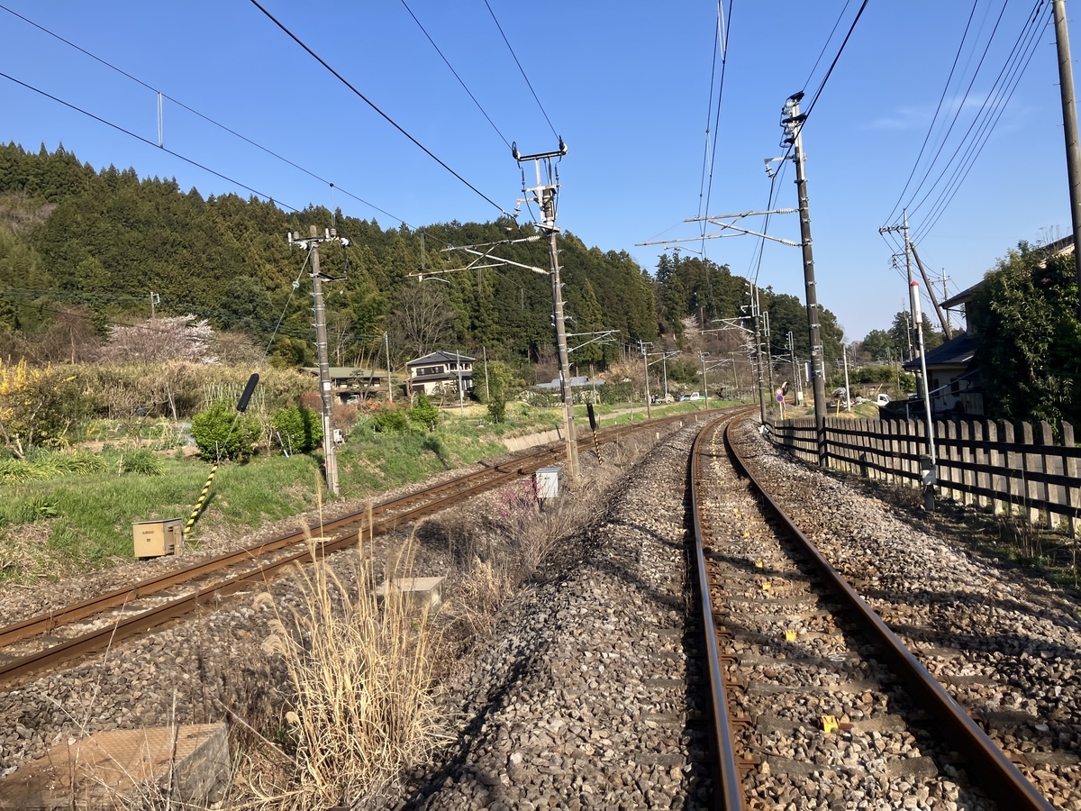 JR線路