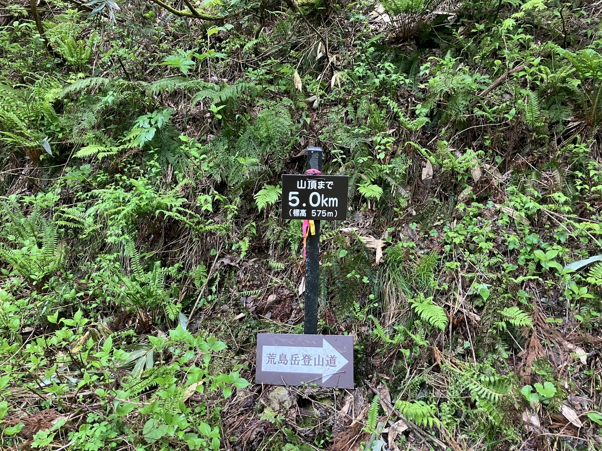 標識2
