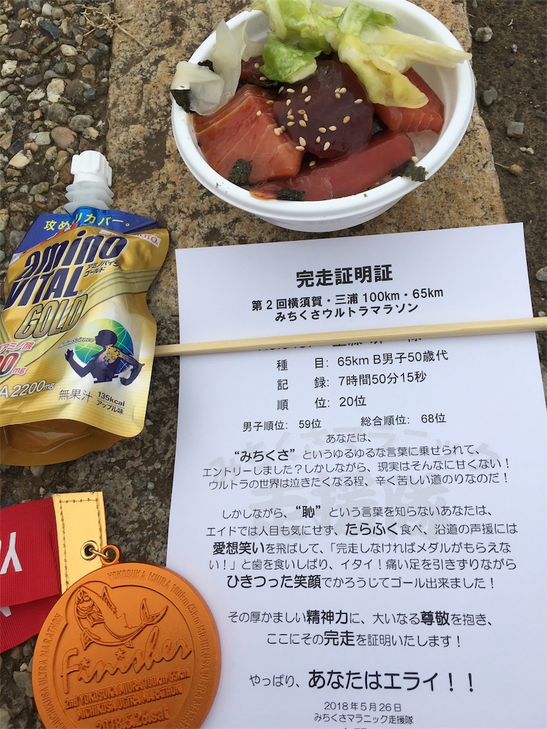f:id:shige1374:20180601044918j:image