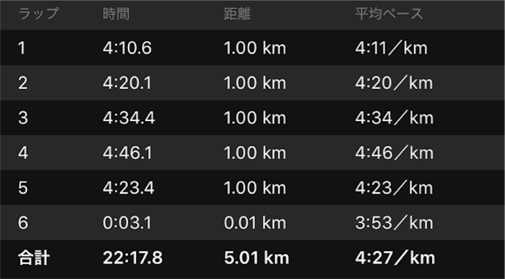 f:id:shige1374:20180828004047p:image f:id:shige1374:20180828004047p:image