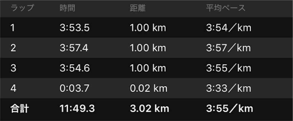 f:id:shige1374:20180830024222p:image