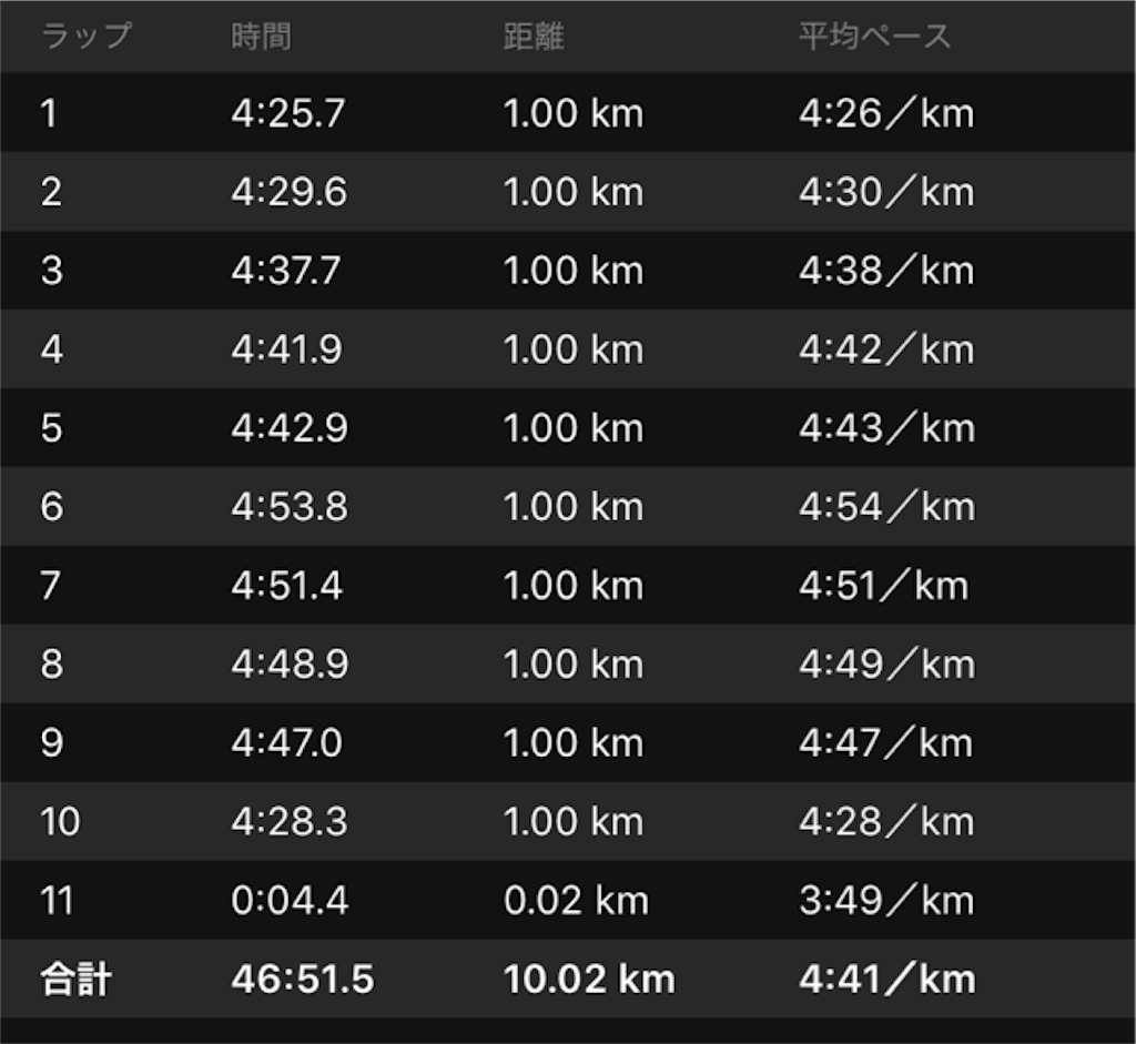 f:id:shige1374:20180906051539p:image f:id:shige1374:20180906051539p:image