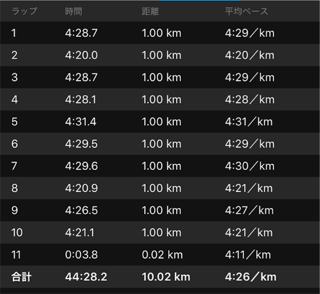 f:id:shige1374:20180912033121p:image