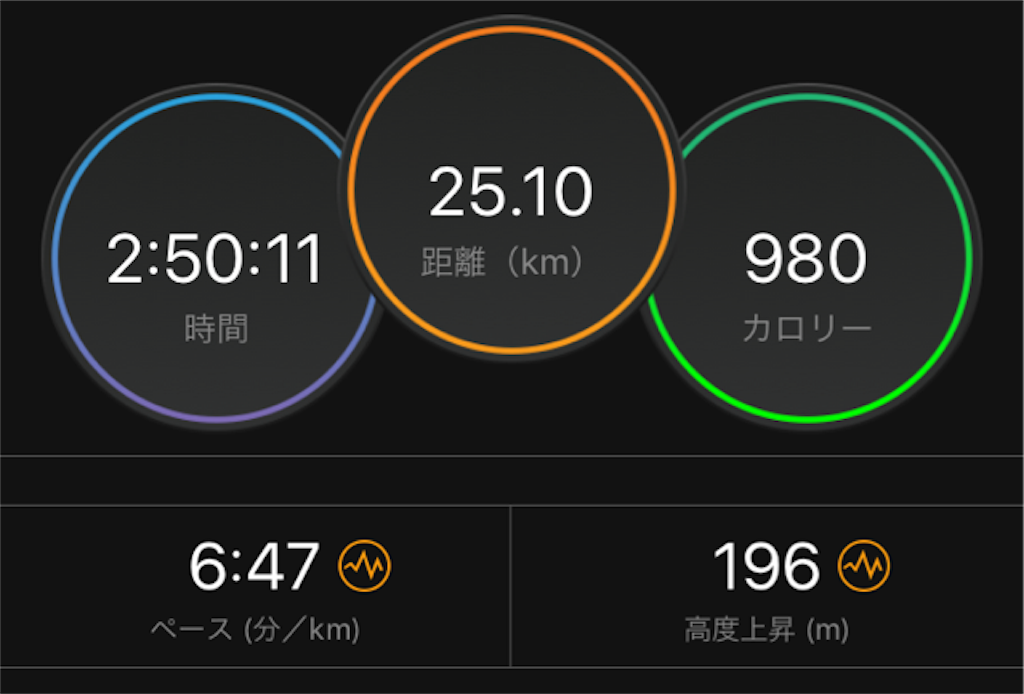 f:id:shige1374:20180917162332p:image f:id:shige1374:20180917162332p:image