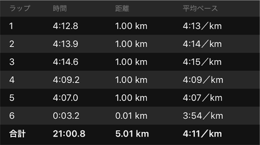 f:id:shige1374:20180921042302p:image f:id:shige1374:20180921042302p:image