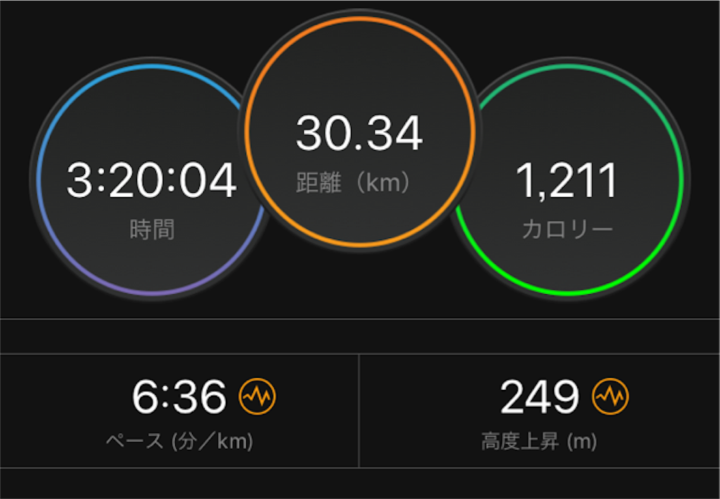 f:id:shige1374:20180924064740p:image f:id:shige1374:20180924064740p:image