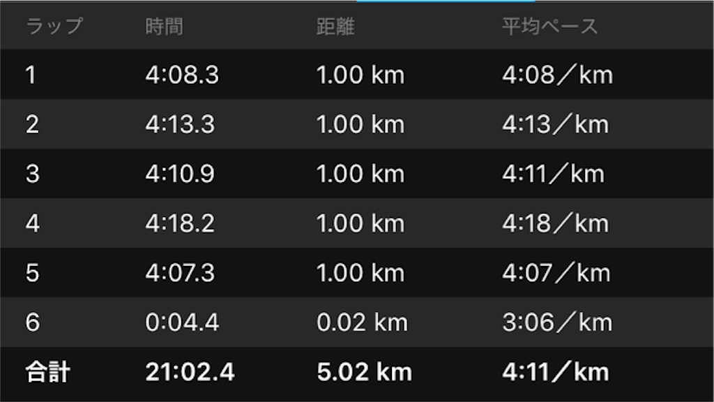 f:id:shige1374:20180927055927p:image f:id:shige1374:20180927055927p:image