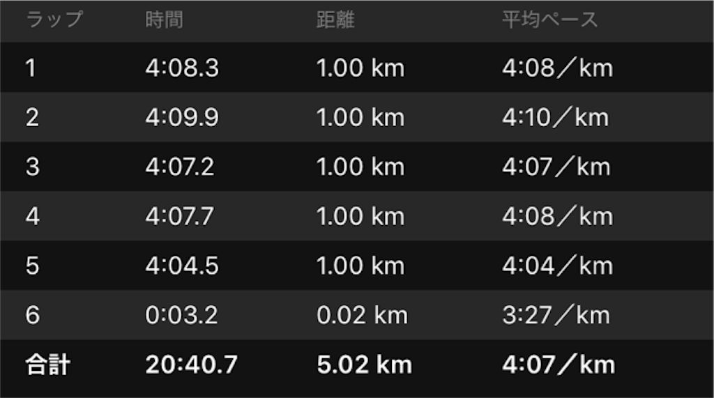 f:id:shige1374:20181005055350p:image f:id:shige1374:20181005055350p:image