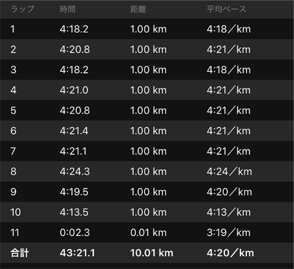 f:id:shige1374:20181017042228p:image f:id:shige1374:20181017042228p:image