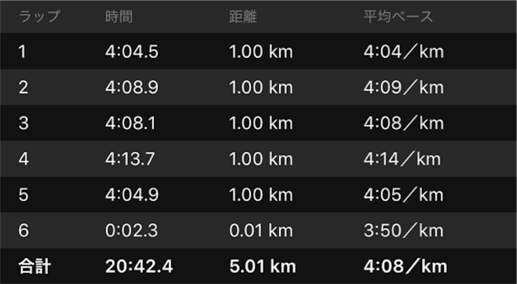 f:id:shige1374:20181102021438p:image