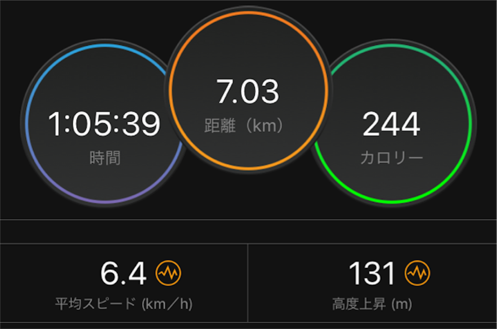 f:id:shige1374:20181114002209p:image