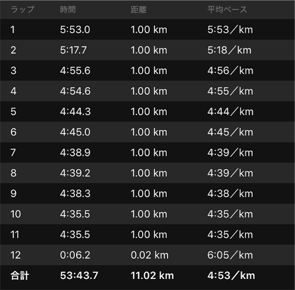 f:id:shige1374:20181115065403p:image