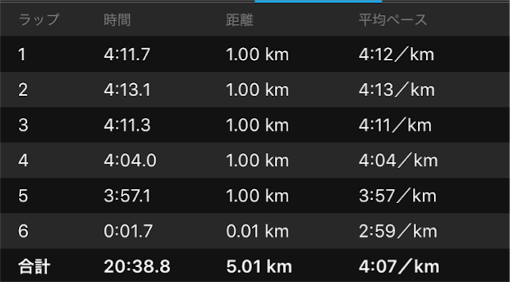 f:id:shige1374:20190112225527p:image