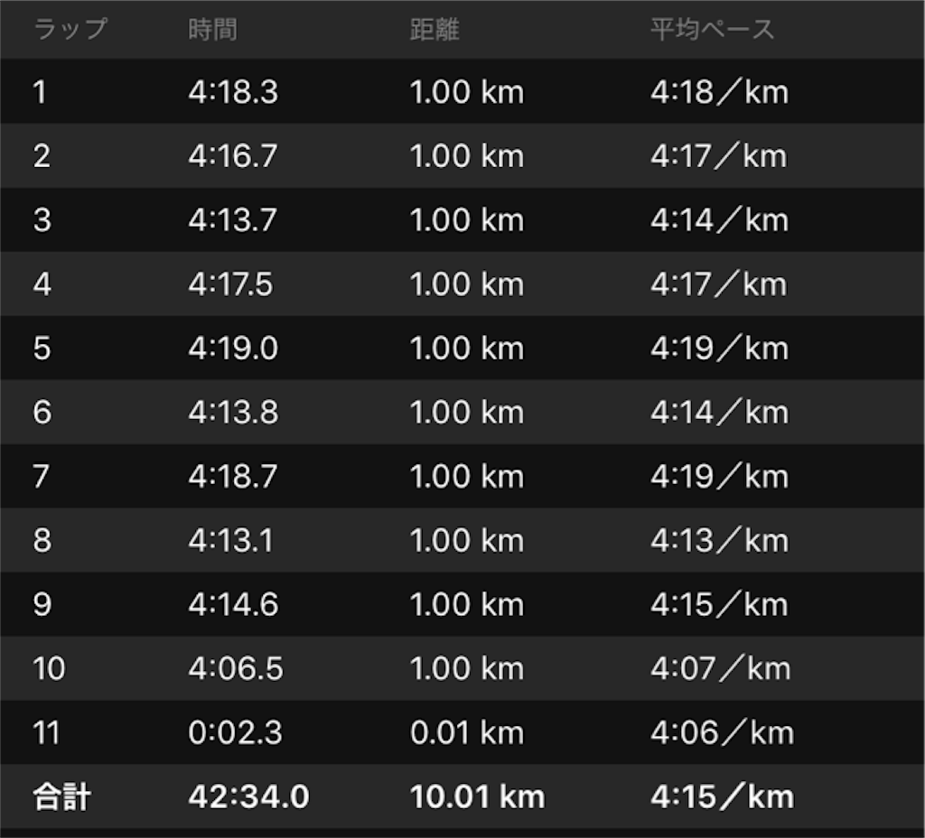f:id:shige1374:20190117031745p:image f:id:shige1374:20190117031745p:image
