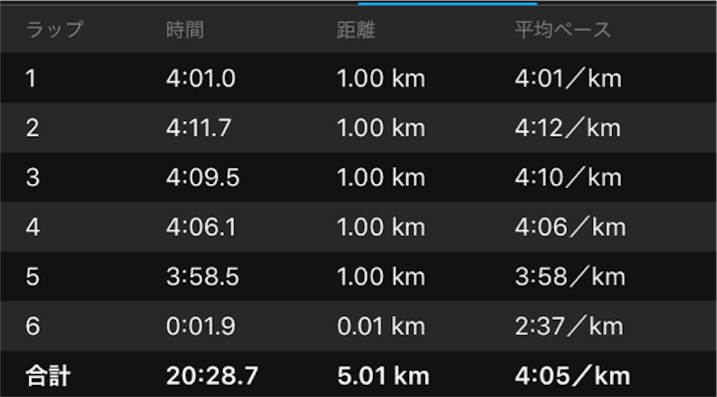 f:id:shige1374:20190323051140p:image