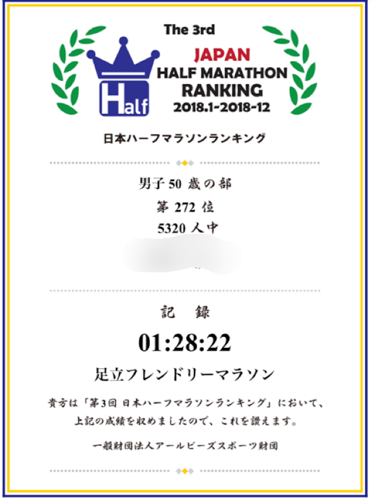 f:id:shige1374:20190323071805p:image