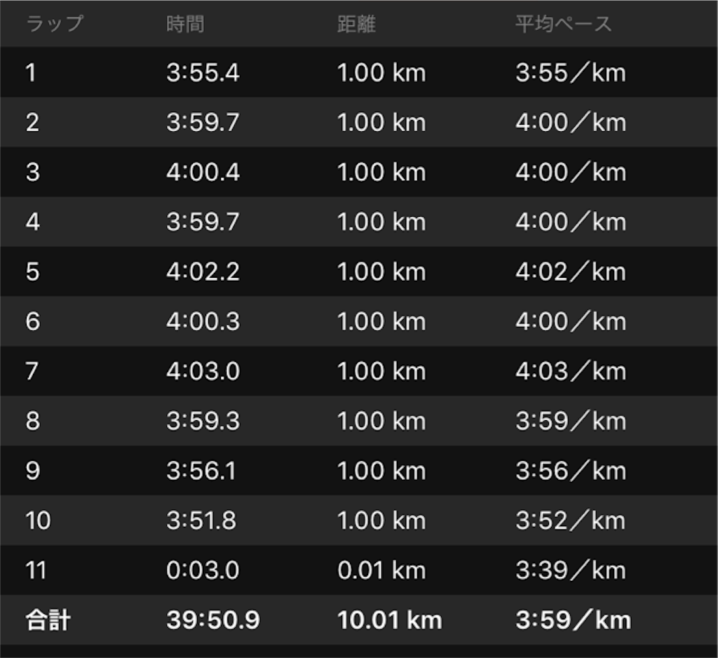 f:id:shige1374:20190324121640p:image f:id:shige1374:20190324121640p:image