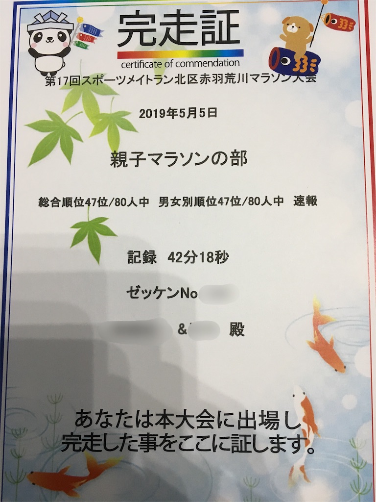 f:id:shige1374:20190506094149j:image f:id:shige1374:20190506094149j:image