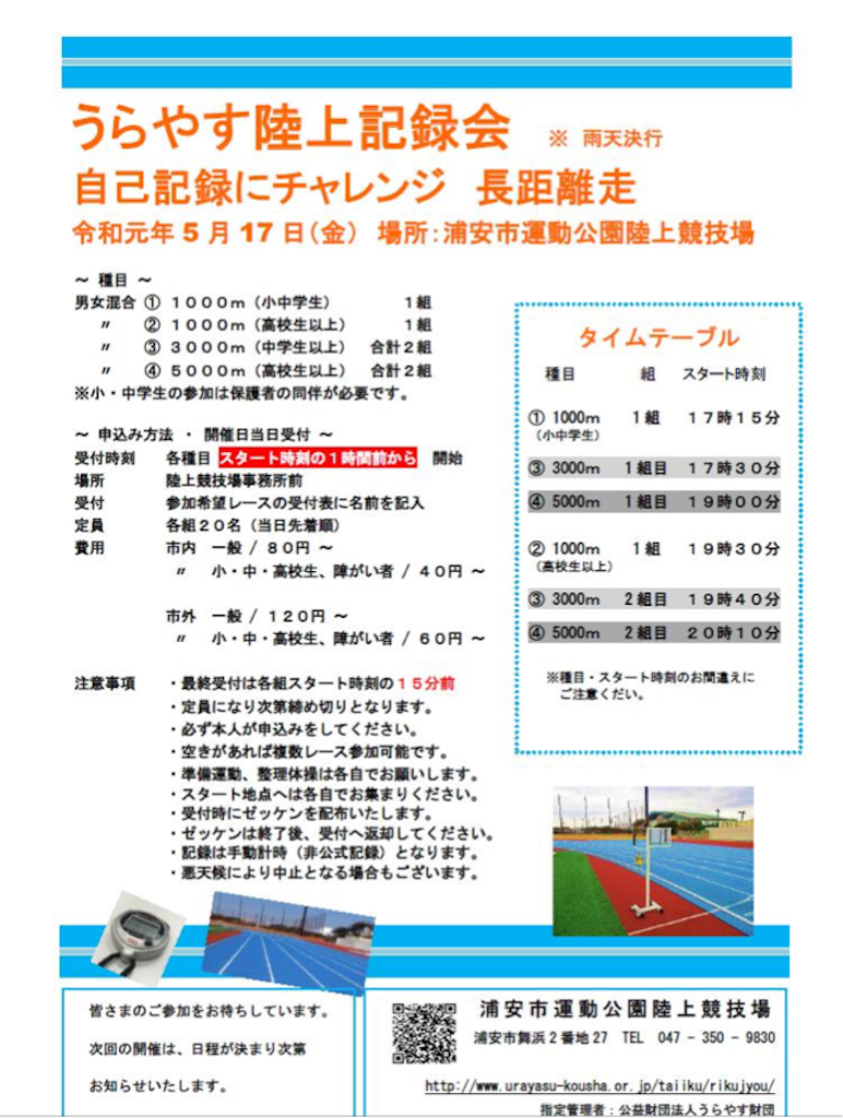 f:id:shige1374:20190514222535p:image