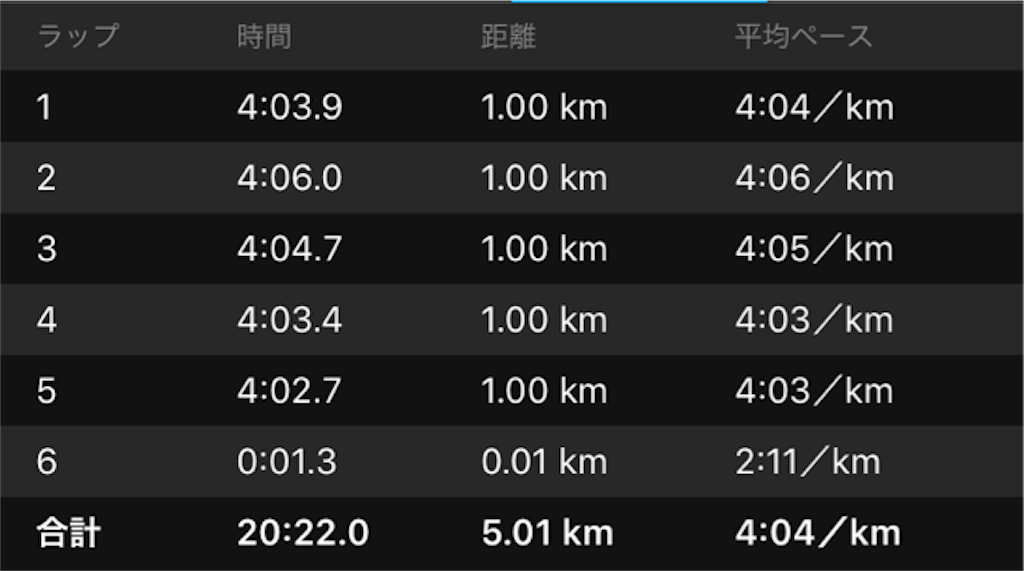 f:id:shige1374:20190829155355p:image f:id:shige1374:20190829155355p:image