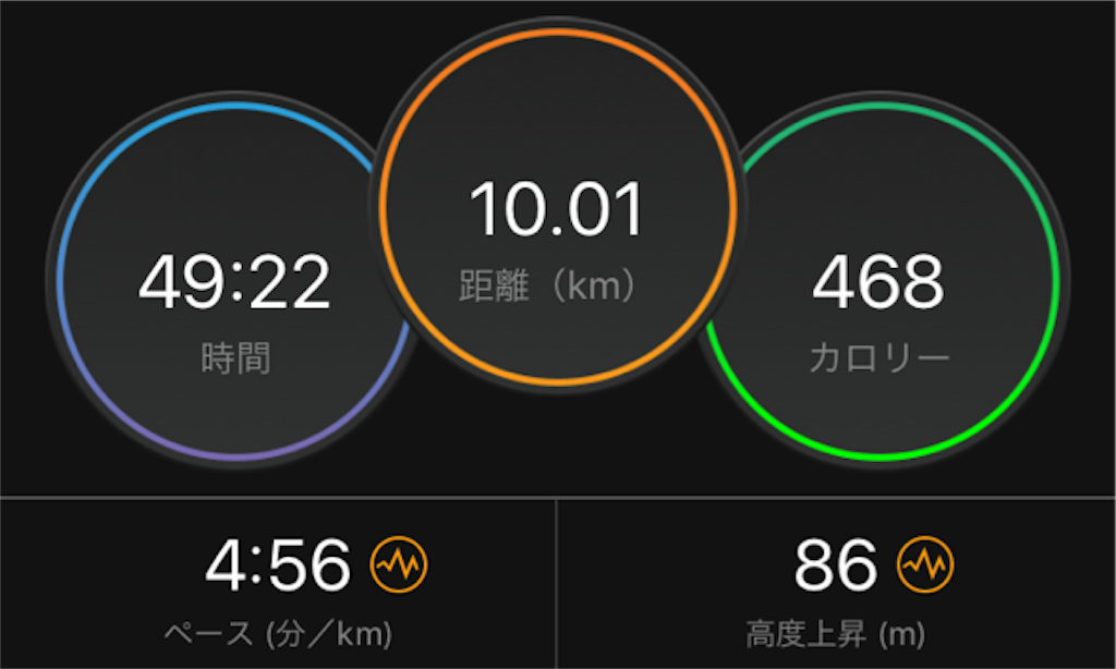 f:id:shige1374:20190908040150p:image