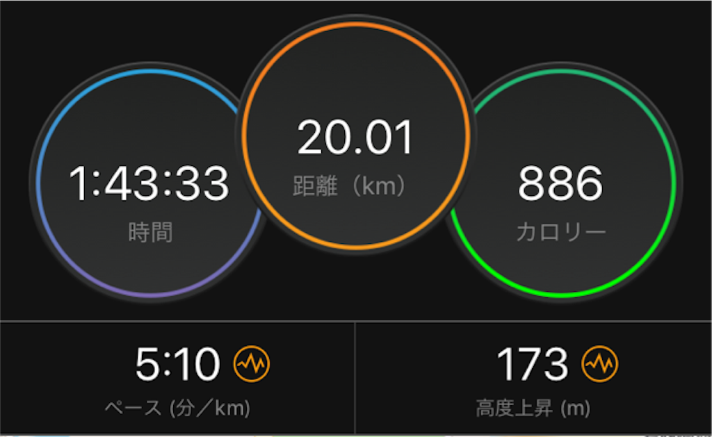f:id:shige1374:20190908040206p:image f:id:shige1374:20190908040206p:image