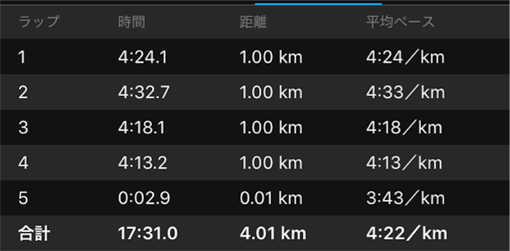 f:id:shige1374:20191016041952p:image