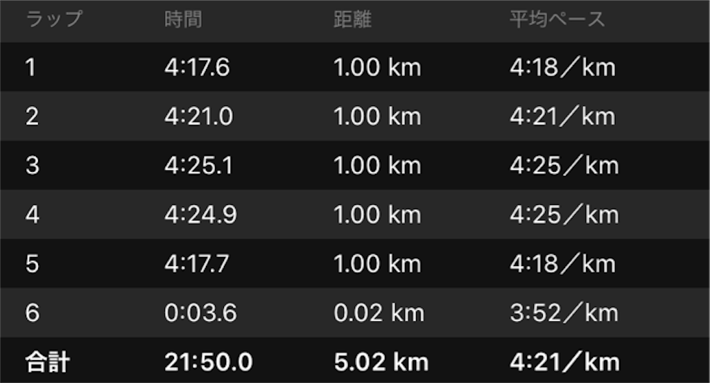 f:id:shige1374:20191226045420p:image