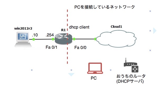 f:id:shige_shigetan:20171015163048j:plain f:id:shige_shigetan:20171015163048j:plain