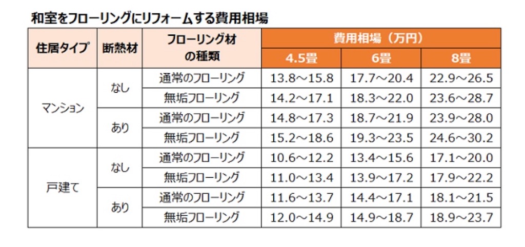 f:id:shigechikun:20190922154526j:image