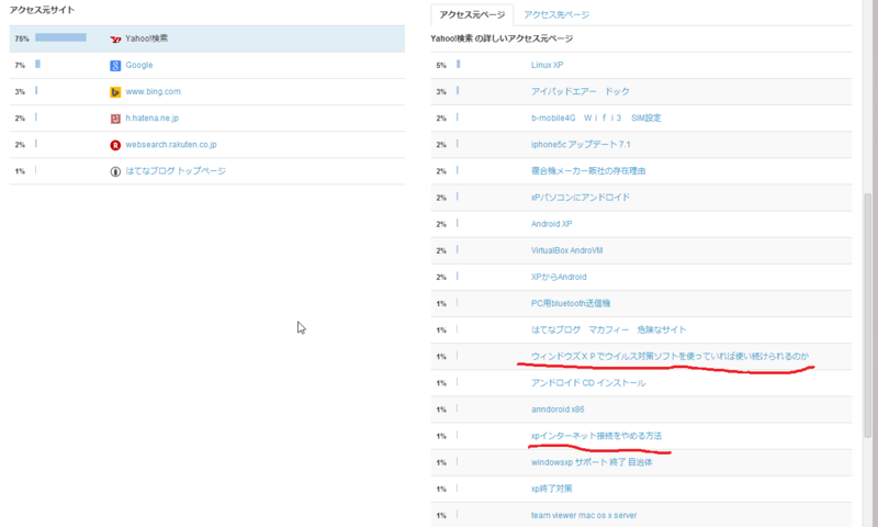 f:id:shigeo-t:20140320173628p:plain f:id:shigeo-t:20140320173628p:plain