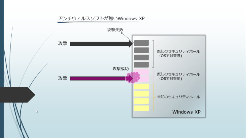 f:id:shigeo-t:20140321113810p:plain f:id:shigeo-t:20140321113810p:plain