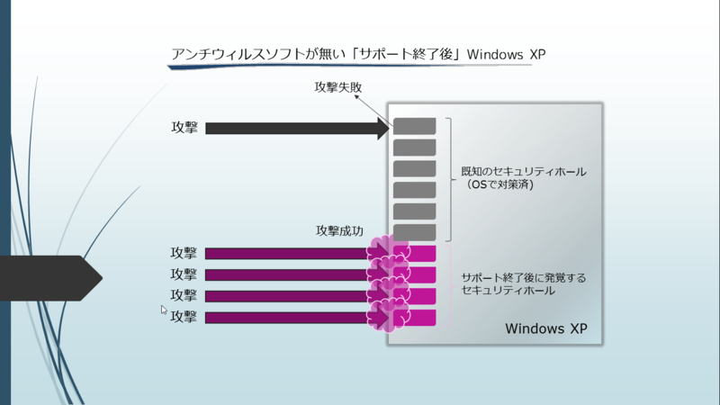 f:id:shigeo-t:20140321114323p:plain f:id:shigeo-t:20140321114323p:plain