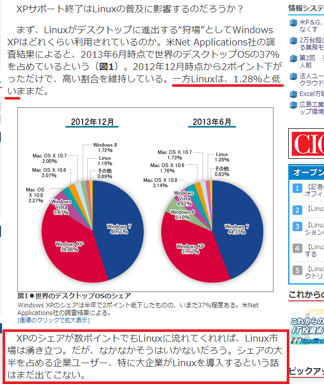 f:id:shigeo-t:20140415060251p:plain f:id:shigeo-t:20140415060251p:plain