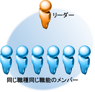 f:id:shigeo-t:20140520092937p:plain f:id:shigeo-t:20140520092937p:plain