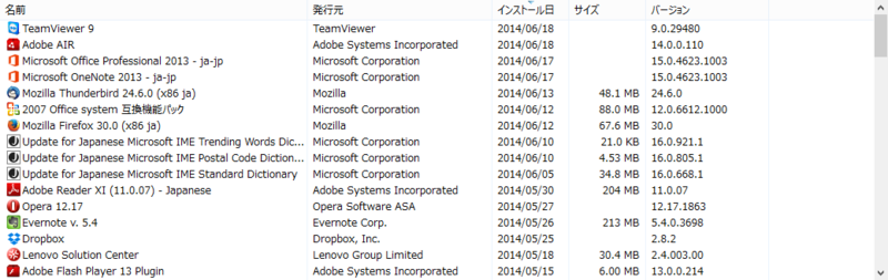 f:id:shigeo-t:20140621052422p:plain