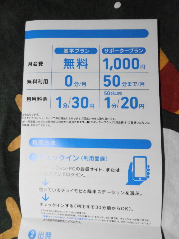 f:id:shigeo-t:20141216051829j:plain