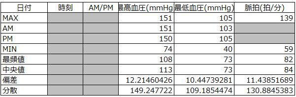 f:id:shigeo-t:20150102060011p:plain f:id:shigeo-t:20150102060011p:plain