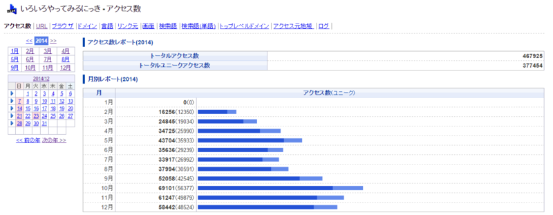 f:id:shigeo-t:20150104040619p:plain