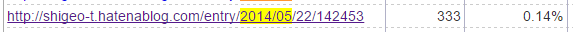 f:id:shigeo-t:20150105031017p:plain f:id:shigeo-t:20150105031017p:plain