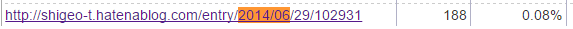 f:id:shigeo-t:20150105031834p:plain f:id:shigeo-t:20150105031834p:plain