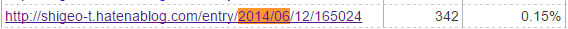 f:id:shigeo-t:20150105033116p:plain f:id:shigeo-t:20150105033116p:plain