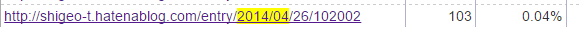 f:id:shigeo-t:20150105043946p:plain f:id:shigeo-t:20150105043946p:plain